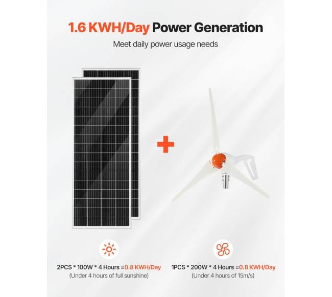 12V 400W saulės ir vėjo energijos rinkinys1