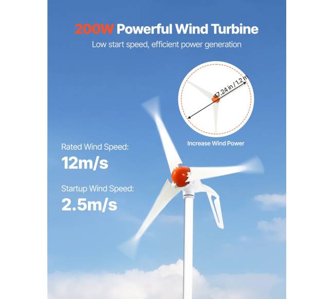 12V 400W saulės ir vėjo energijos rinkinys3