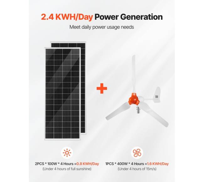 Saulės ir vėjo jėgainės komplektas 600W1