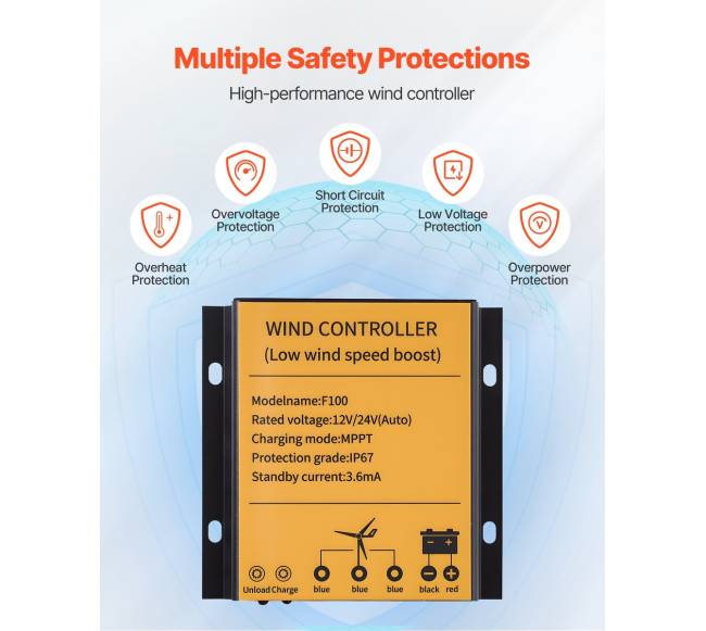 Saulės ir vėjo jėgainės komplektas 600W4