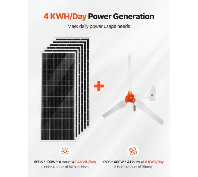 24V 1000W saulės ir vėjo energijos rinkinys1