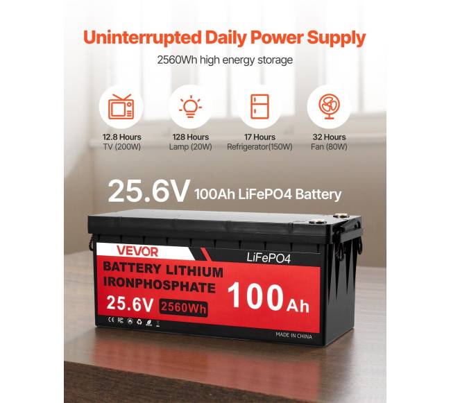 24V 1000W saulės ir vėjo energijos rinkinys5