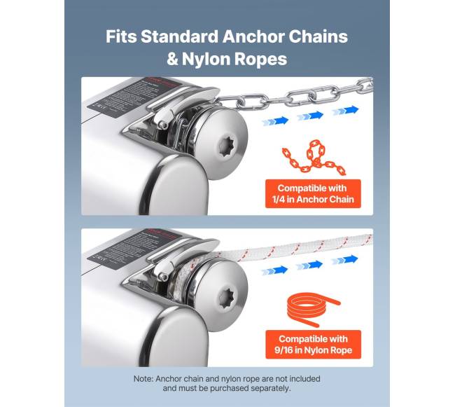 Horizontali inkaro gervė, 12V DC, 600W4