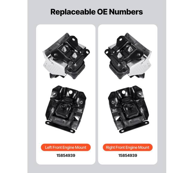 Variklio tvirtinimo rinkinio keitimas Chevrolet Silverado2