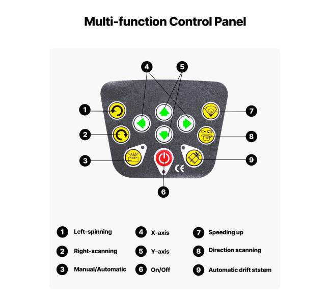 Rotacinis lazerinis lygio rinkinys, 500 m5