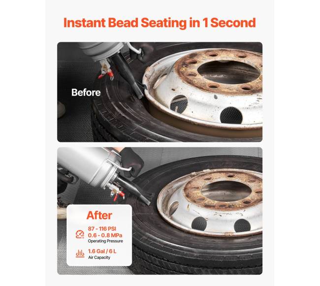 Nešiojamas padangų užmontuotojas 6 L1