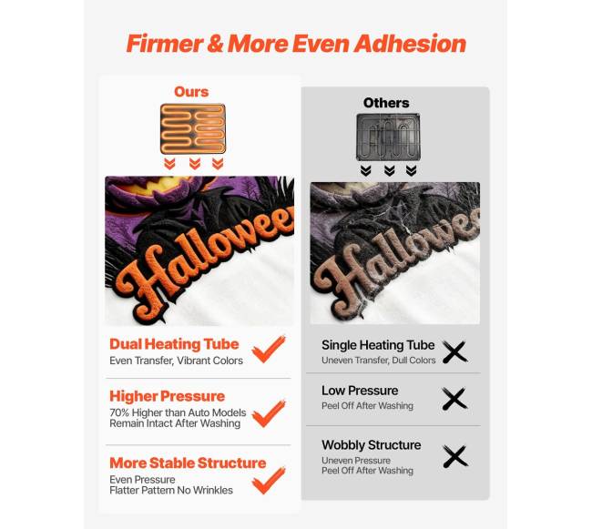 Hibridinis šilumos presas 380 x 380 mm, 8-in-12