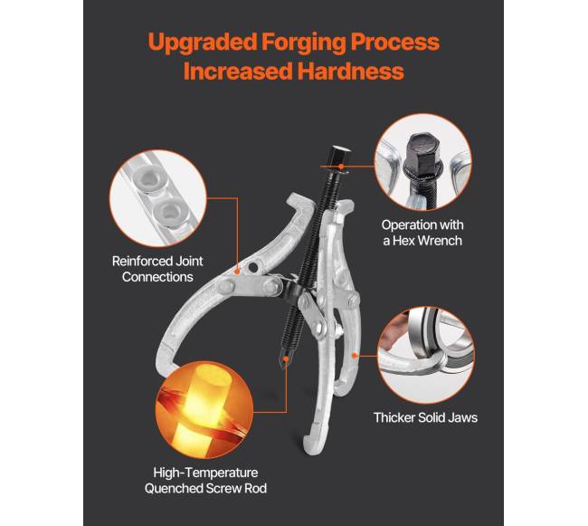 Guolių nuėmiklio rinkinys su atvirkštiniais žandikauliais2