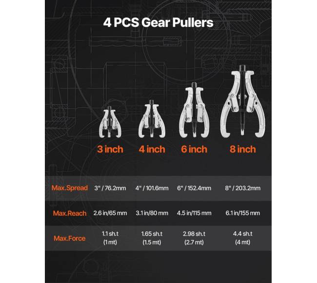 Guolių nuėmiklio rinkinys su atvirkštiniais žandikauliais5