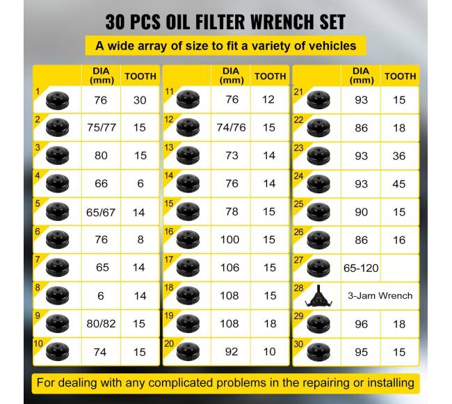 Alyvos filtro raktų rinkinys, 30 dalių2