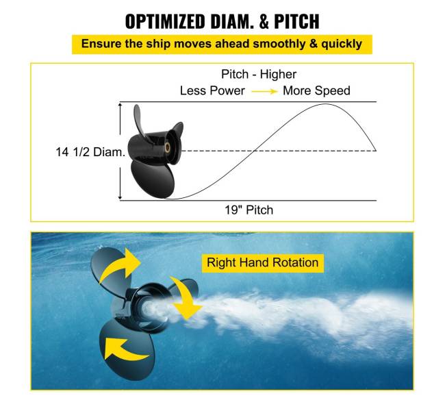 Valties sraigtas, keitimas OEM 38174683