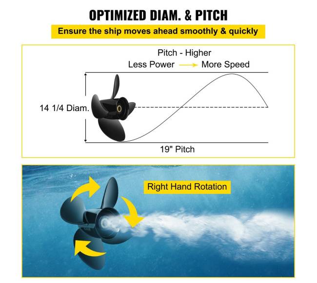 Valties sraigtas, 4-menčių, su 19 dantelių splinu3