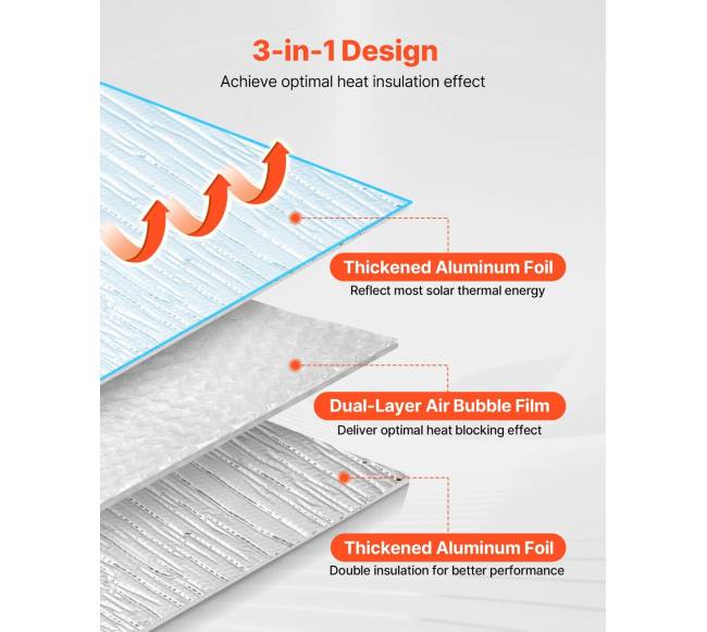 Dvipusė izoliacinė folija, 16 vnt1