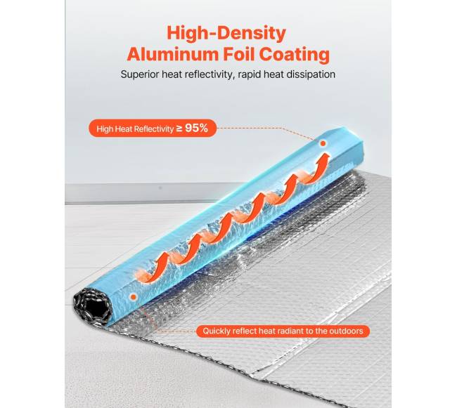 Dvipusė izoliacinė folija, 16 vnt2