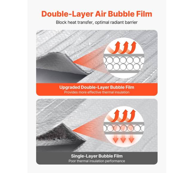 Dvipusė izoliacinė folija, 16 vnt3