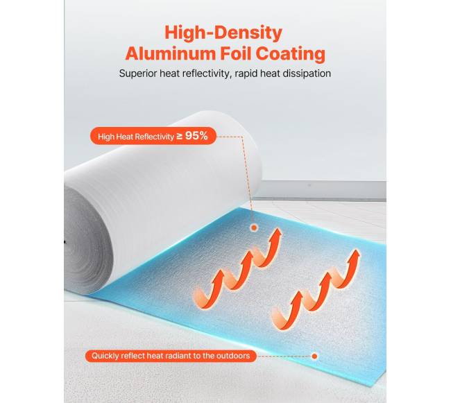 Atspindinti izoliacija, EPE pagrindo šiluma2