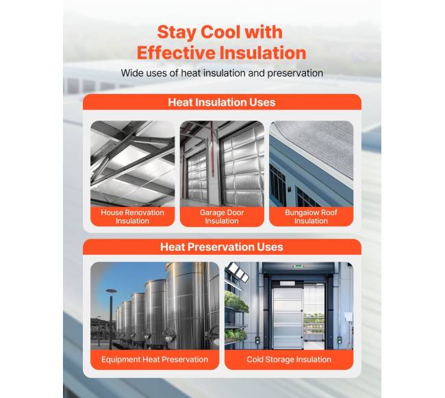 Atspindinti izoliacija, EPE pagrindo šiluma5