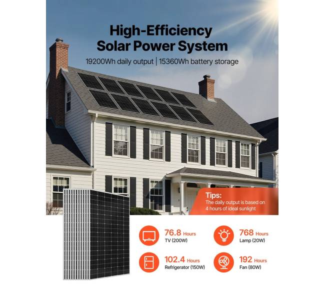 4800W saulės energijos rinkinys namams ir ūkiui1
