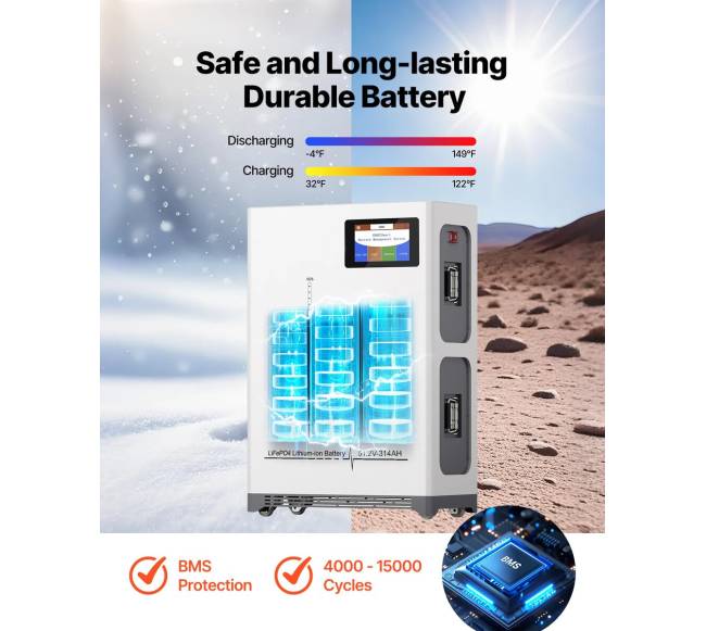 4800W saulės energijos rinkinys namams ir ūkiui3