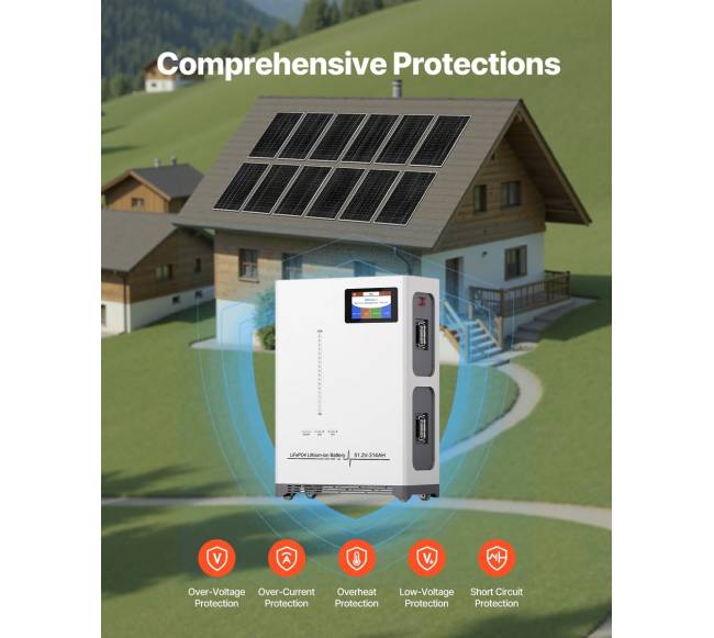 4800W saulės energijos rinkinys namams ir ūkiui4