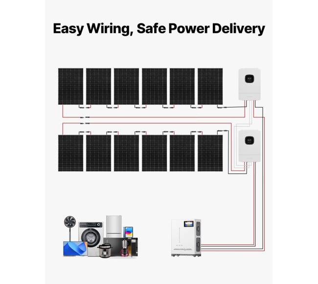 4800W saulės energijos rinkinys namams ir ūkiui5