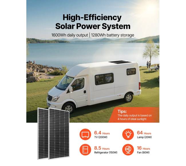 400W saulės energijos komplektas namams ir stovyklavimui1