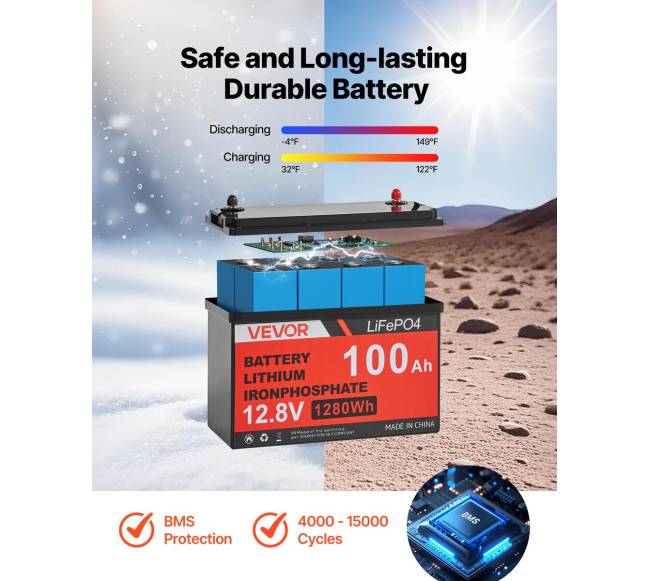 400W saulės energijos komplektas namams ir stovyklavimui3