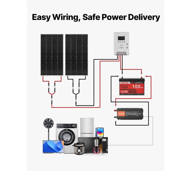 400W saulės energijos komplektas namams ir stovyklavimui5