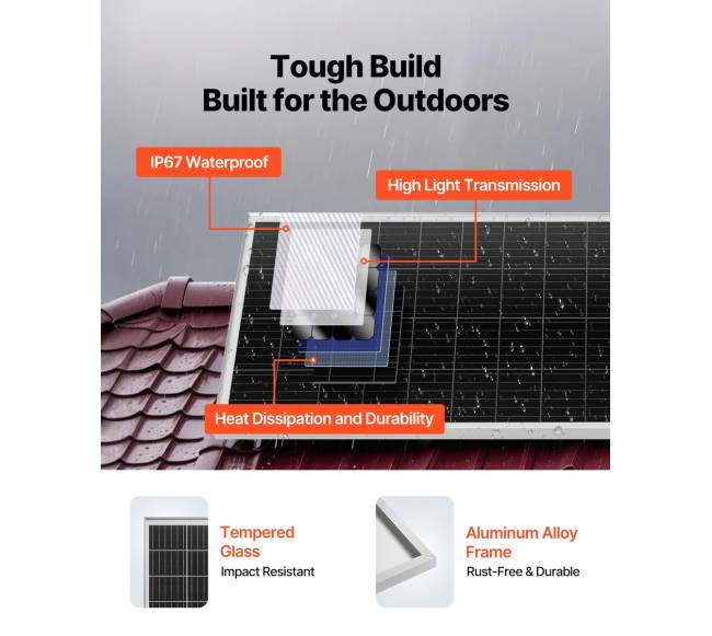 400W saulės energijos rinkinys 12V1