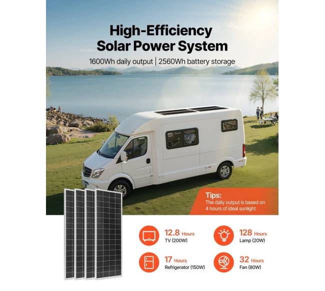 400W saulės energijos rinkinys 12V2