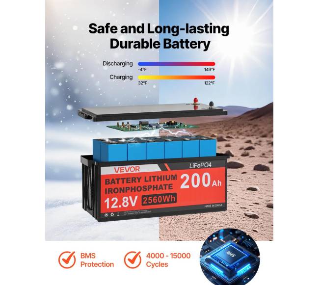 400W saulės energijos rinkinys 12V3