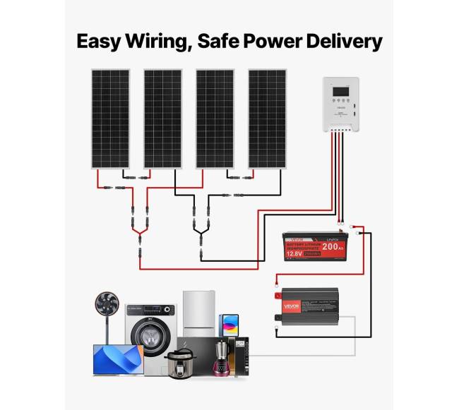 400W saulės energijos rinkinys 12V6