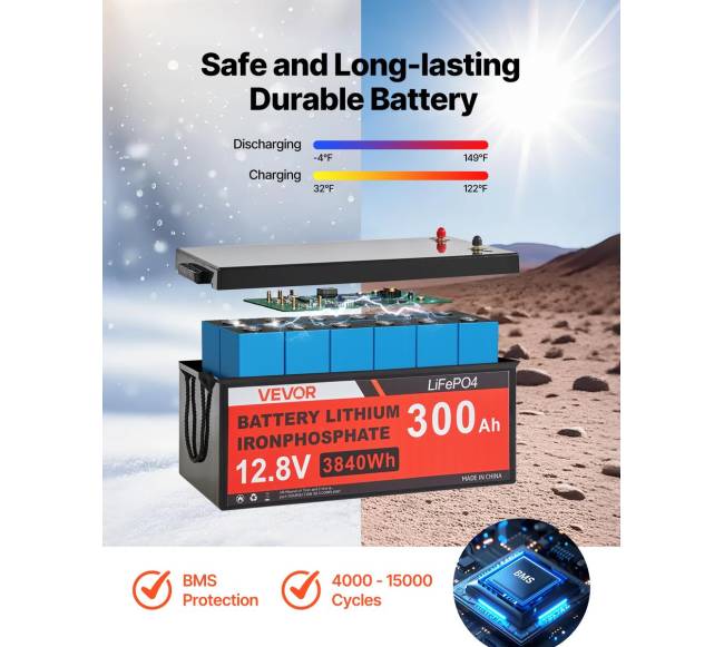 800W saulės energijos komplektas su baterija3