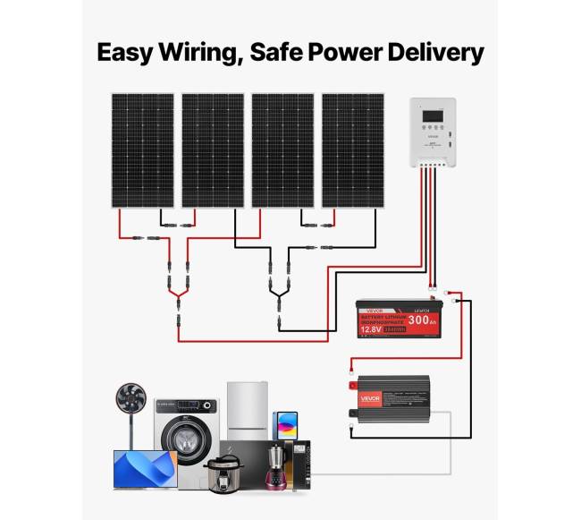 800W saulės energijos komplektas su baterija5