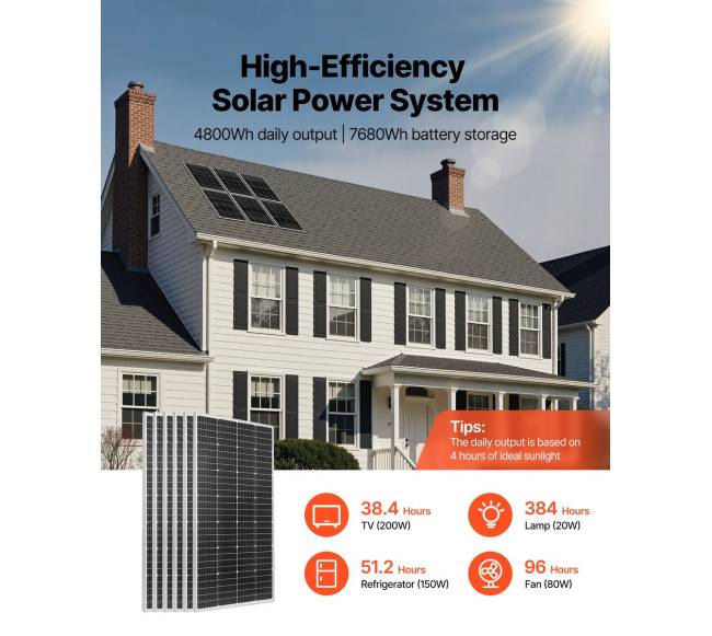 1200W 24V saulės energijos sistema namams1