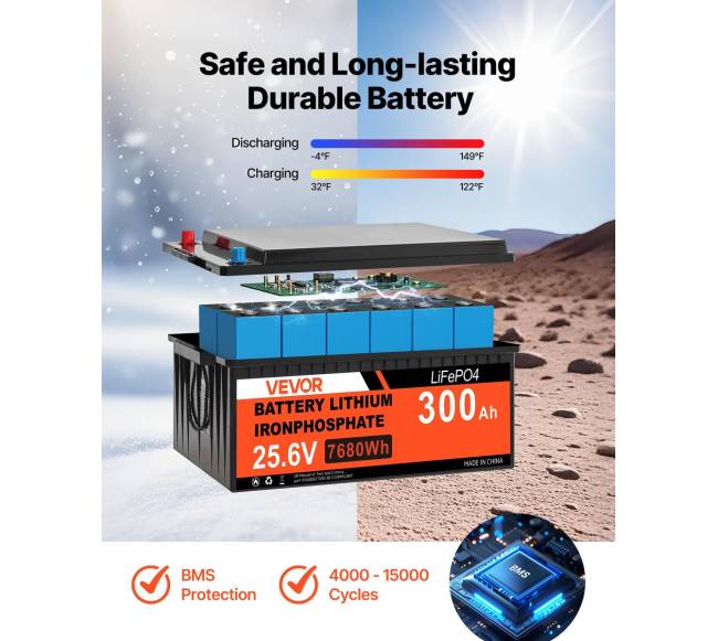 1200W 24V saulės energijos sistema namams3