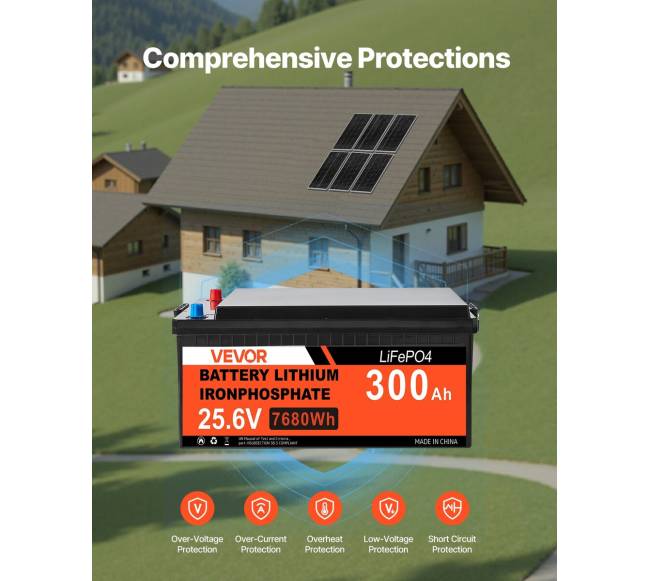 1200W 24V saulės energijos sistema namams4