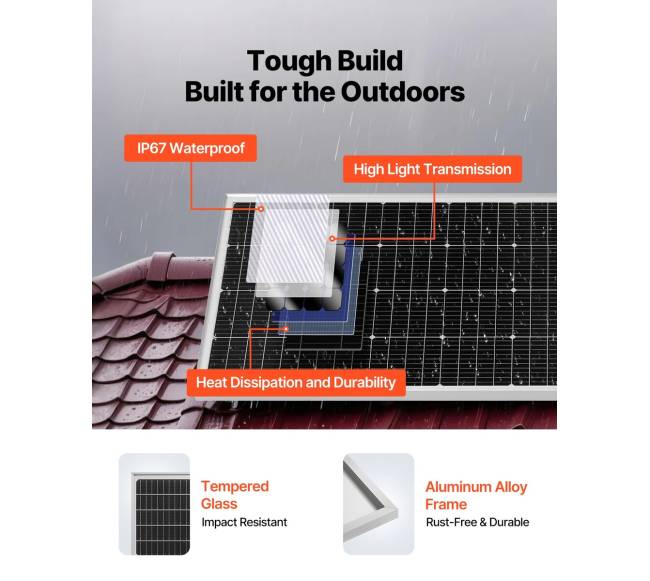 2400W saulės energijos rinkinys1