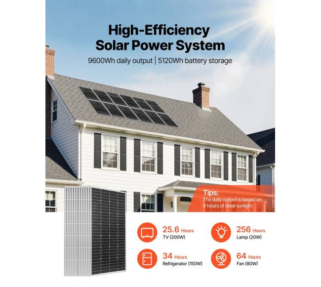 2400W saulės energijos rinkinys2