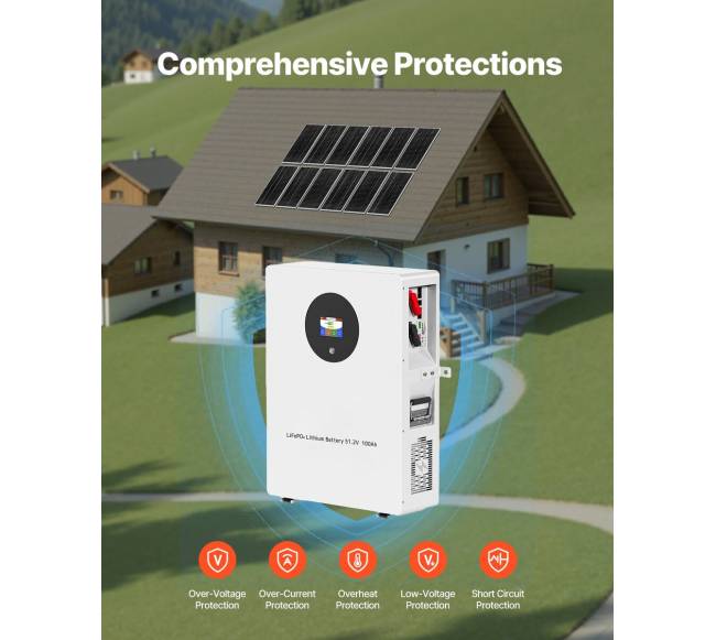 2400W saulės energijos rinkinys4