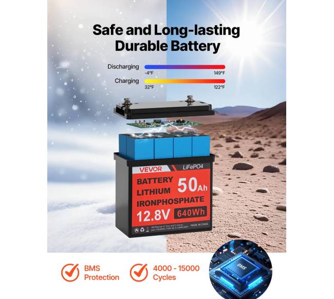 200W saulės energijos rinkinys 12V3