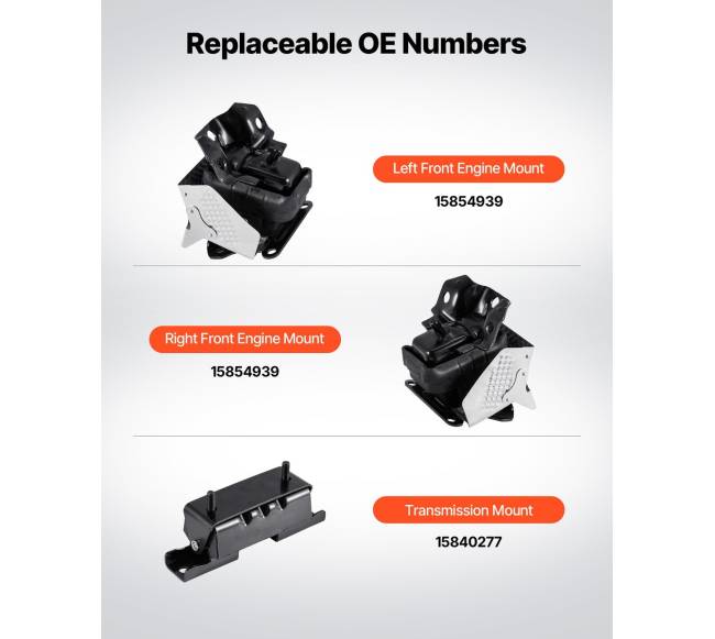 Variklio ir transmisijos tvirtinimo rinkinys Chevrolet Silverado2