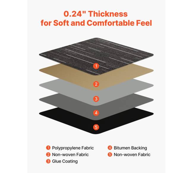 Daugkartinio naudojimo kiliminės plytelės, 610x610 mm, pilka3