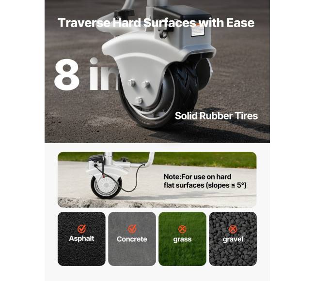 Elektrinė priekabos vilktis, iki 2,5 t5