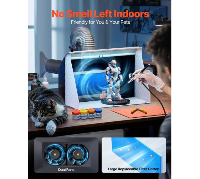 Dažymo kamera aerografui su dvigubais ventiliatoriais1