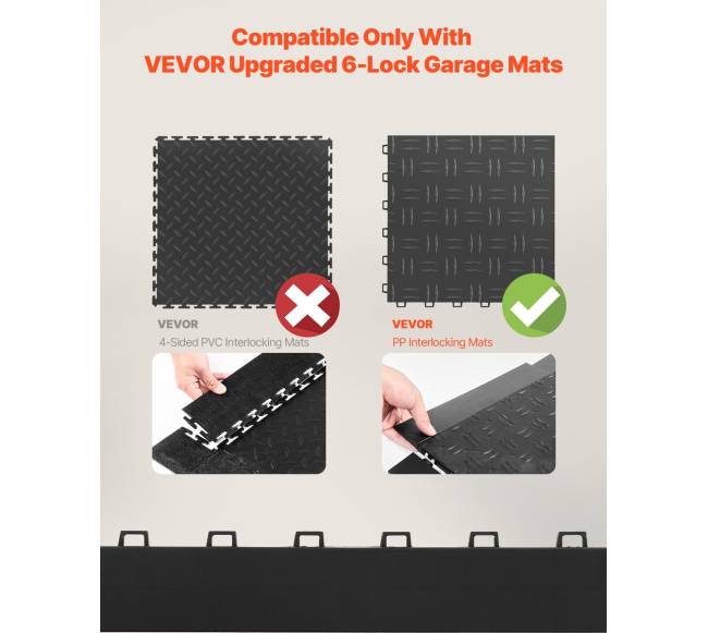 garažo grindų pereinamoji kraštų rinkinys, 15 vnt.3