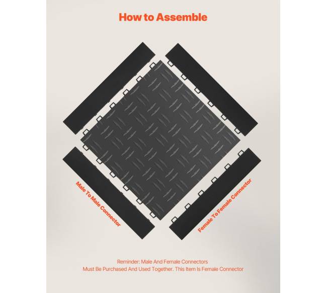 garažo grindų pereinamoji kraštų rinkinys, 15 vnt.4