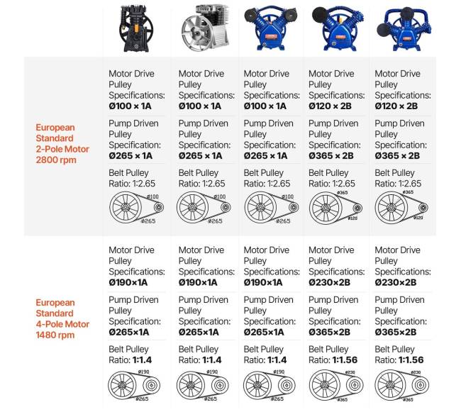 Oro kompresoriaus galvutė 3 AG, dviem cilindrais8