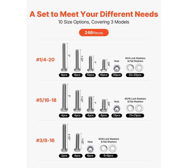 246 dalių veržlių ir varžtų rinkinys baldams1