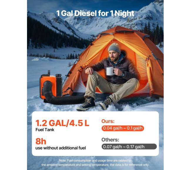 Mobilus 8KW dyzelinis oro šildytuvas su distanciniu pultu1